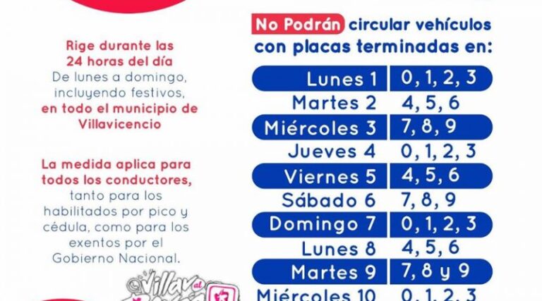 Pico y Placa en Villavicencio: Todo lo que necesitas saber