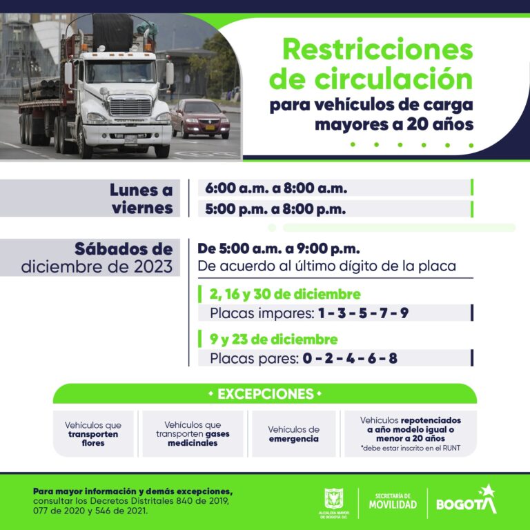 Restricción Vehicular en Colombia: Todo lo que Necesitas Saber